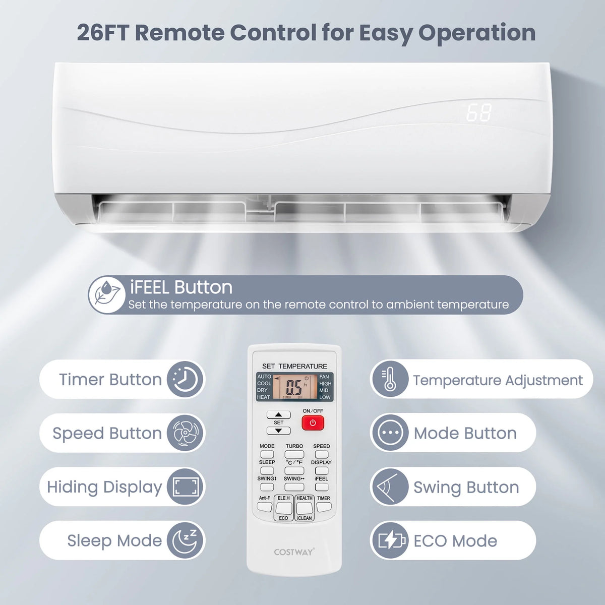 12000 BTU Mini Split Air Conditioner & Heater 20 SEER2 115 V Wall-Mounted AC Unit C14035