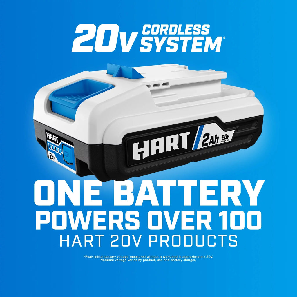 20V Lithium-Ion 4.0Ah Battery T847