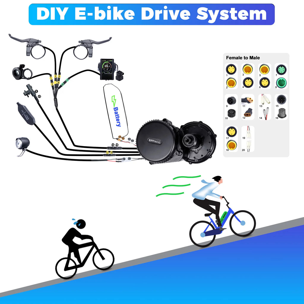 52V 1000W Mid Drive Motor Ebike Conversion Kit F91841