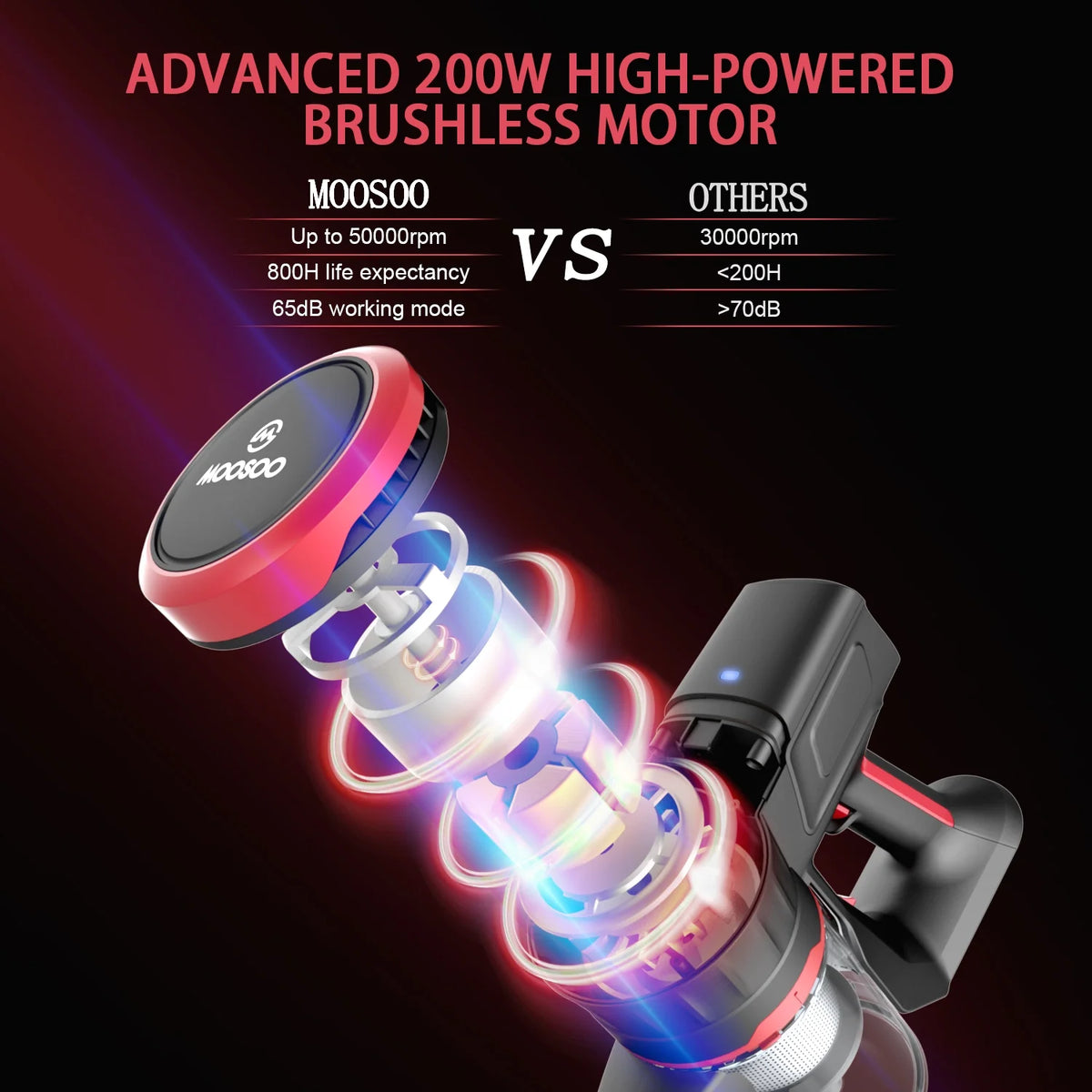 Cordless 2-in-1 Stick Vacuum Cleaner K279604