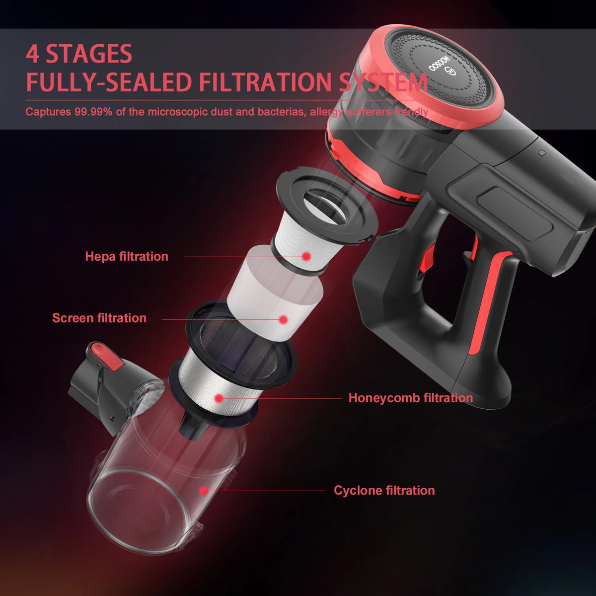 Cordless 2-in-1 Stick Vacuum Cleaner K279604