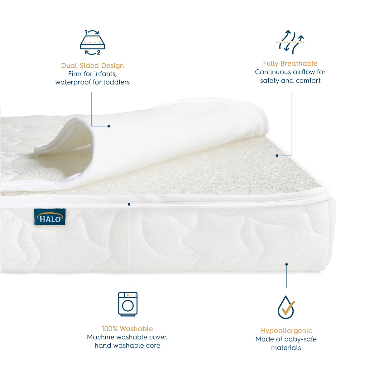 Breathable Dual-Sided Crib Mattress I241