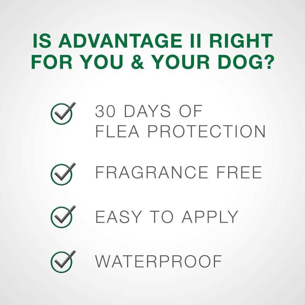 Advantage II for Dogs C348