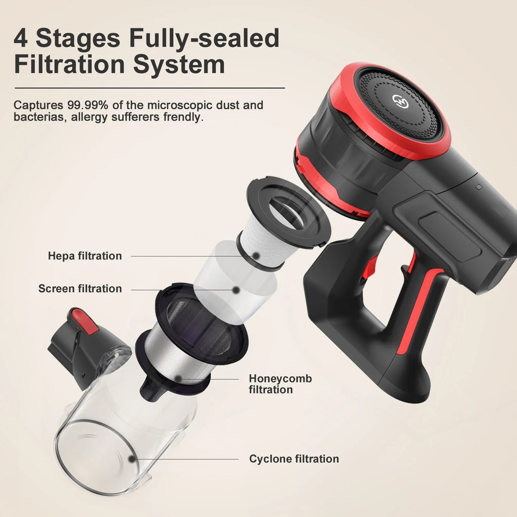 Cordless Stick Vacuum Cleaner 23Kpa W4281