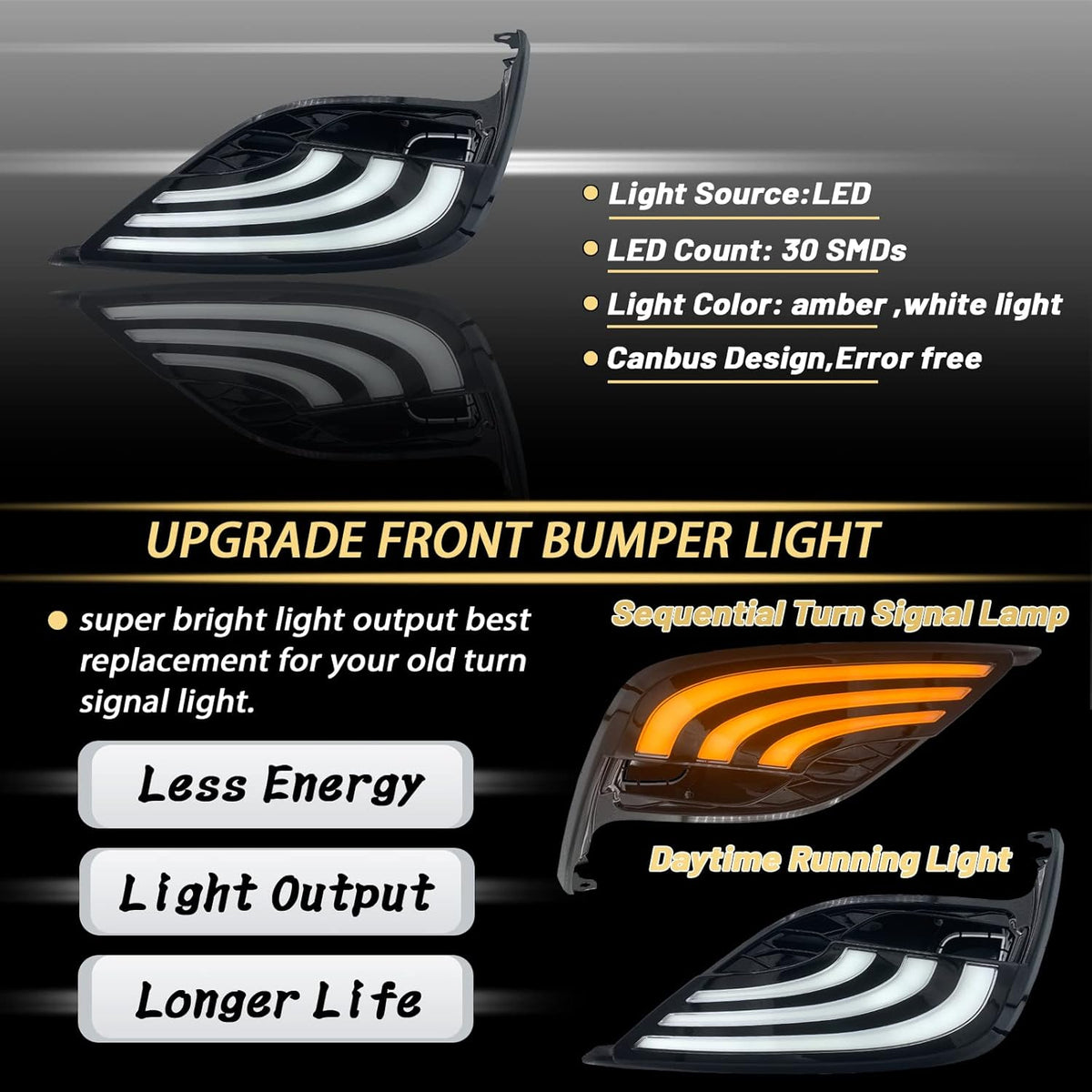 White Amber LED Front Fog Daytime Running Lamp with Dynamic Flash Turn Signal J15024