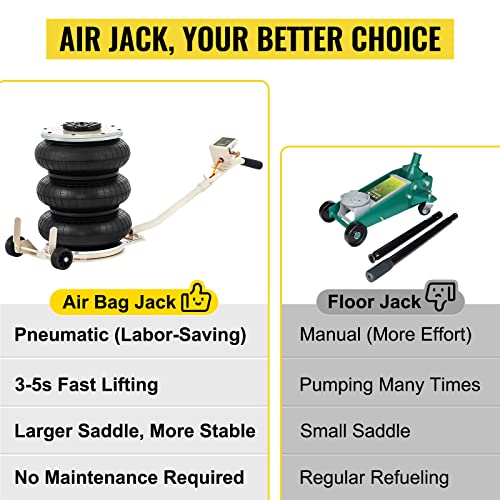 6 Ton Quadruple Bag Air Jack with Adjustable Handle M573811