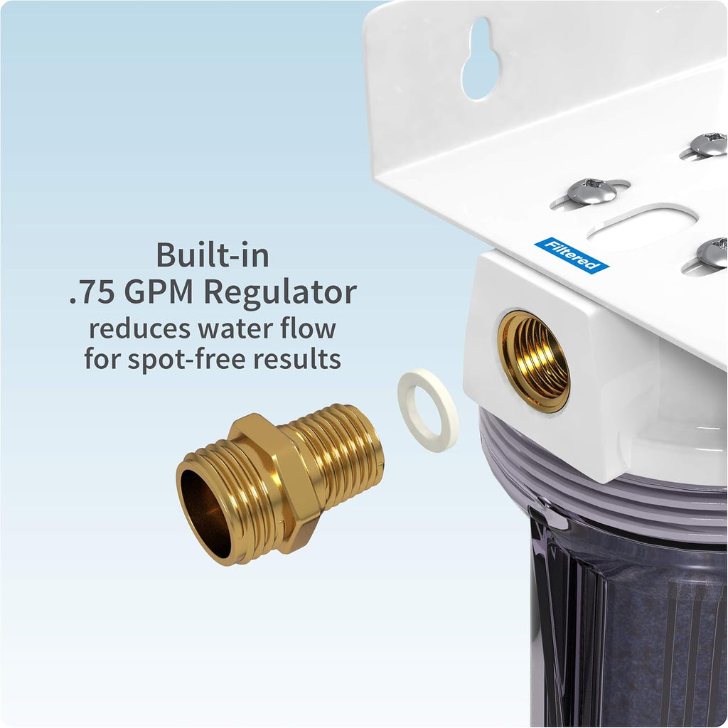 Deionized Spot-Free Car Rinse Unit M831025