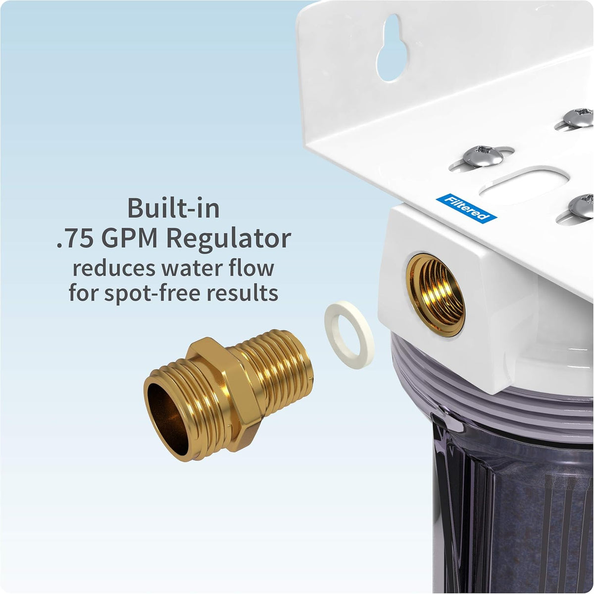 Deionized Spot-Free Car Rinse Unit M831025