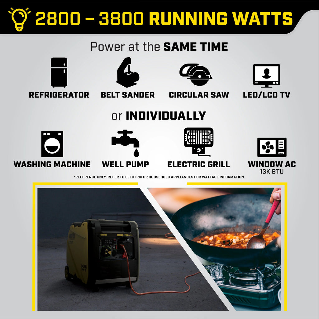 4500-Watt Wireless Remote Start Inverter Generator H671