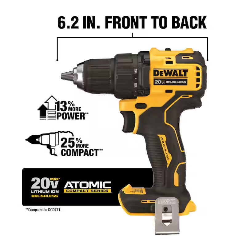 20V MAX Cordless Brushless 4 Tool Combo Kit M532676