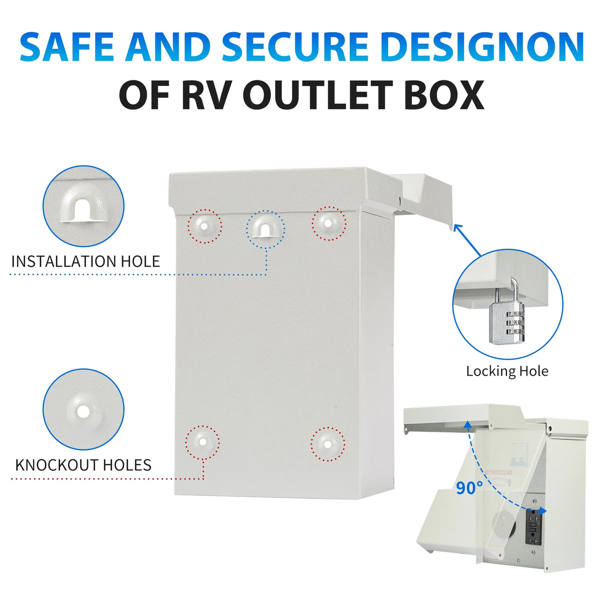 Prewired 30 Amp RV Power Outlet Box & 20 Amp GFCI Receptacle O8770