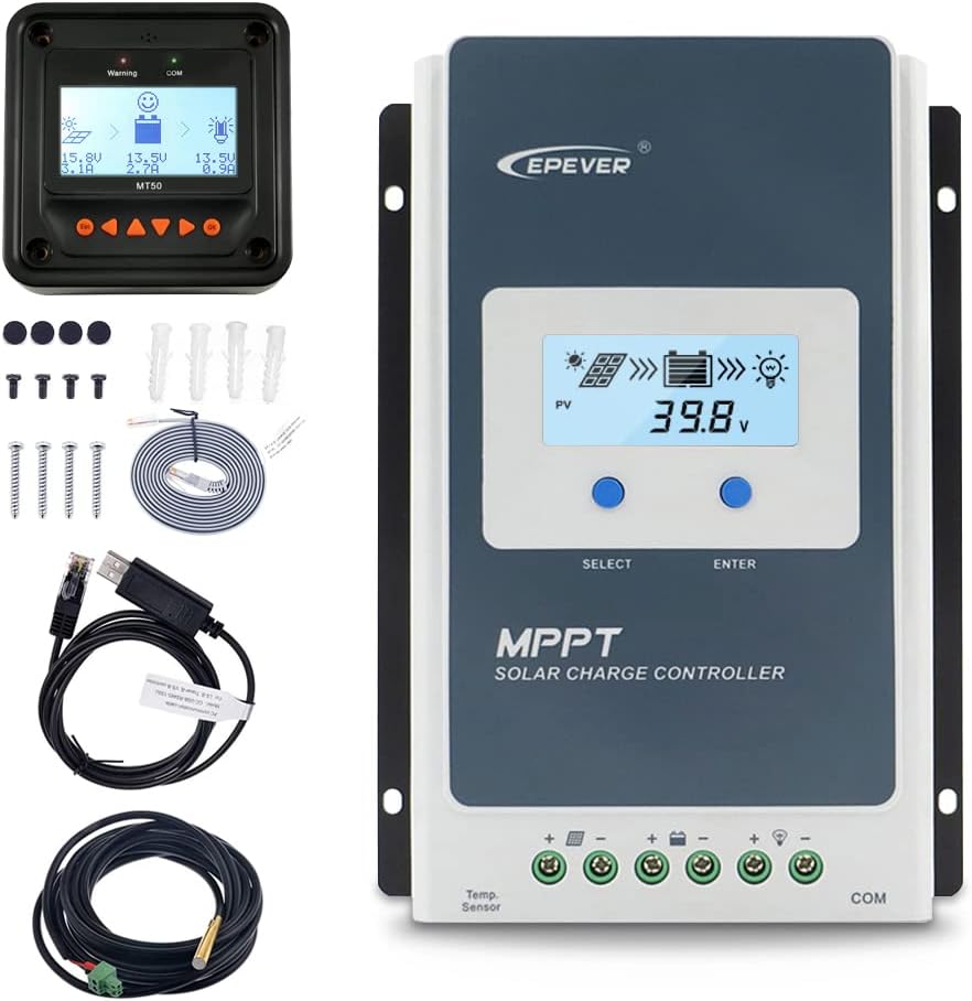 20A MPPT Solar Charge Controller 12V 24V M96783