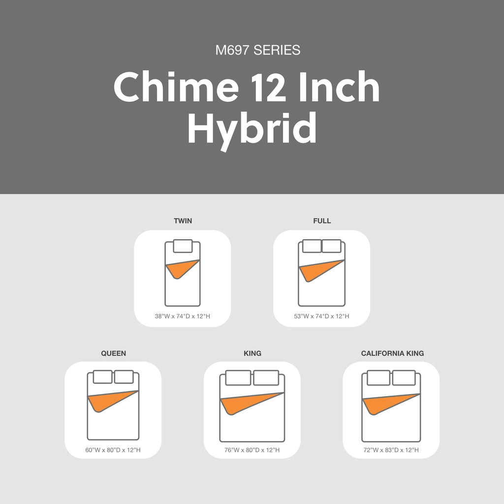 12 Inch Hybrid Full Mattress in a Box M337464
