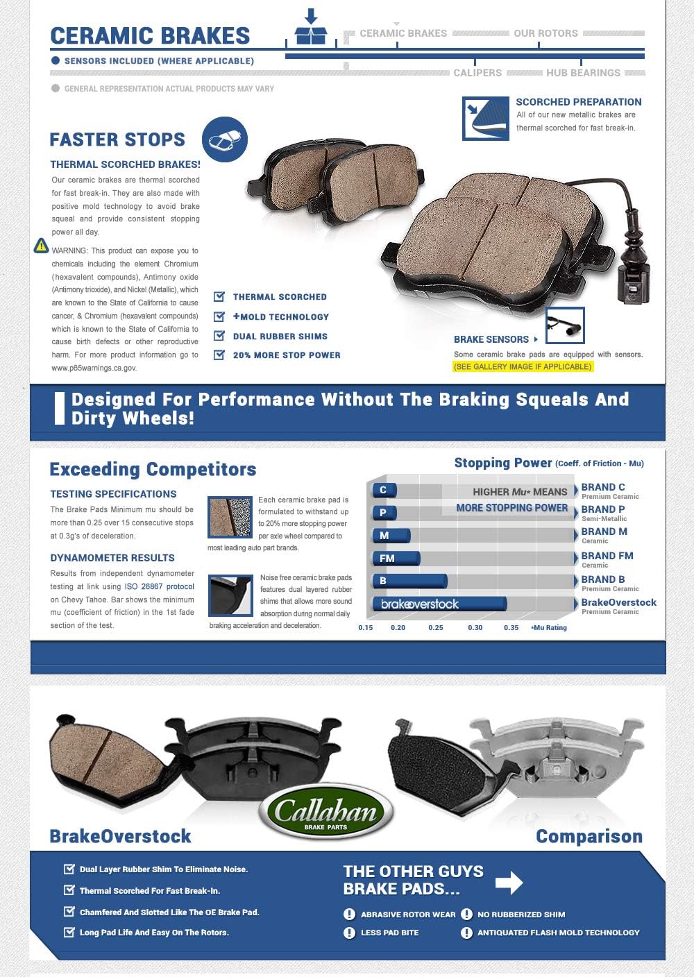 Front + Rear Calipers + Rotors + Ceramic Pads Kit F14165