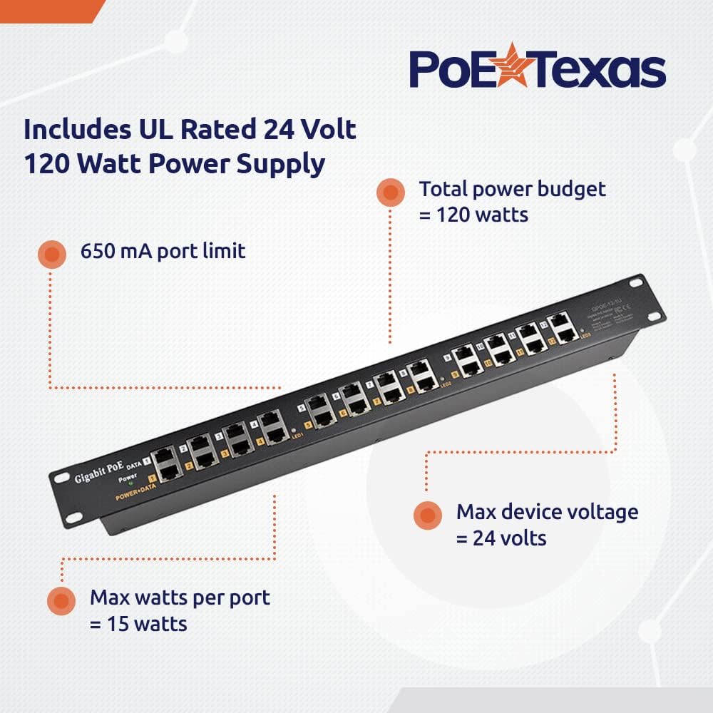 12 Port Gigabit Passive PoE Injector with 24V Power Supply N547546