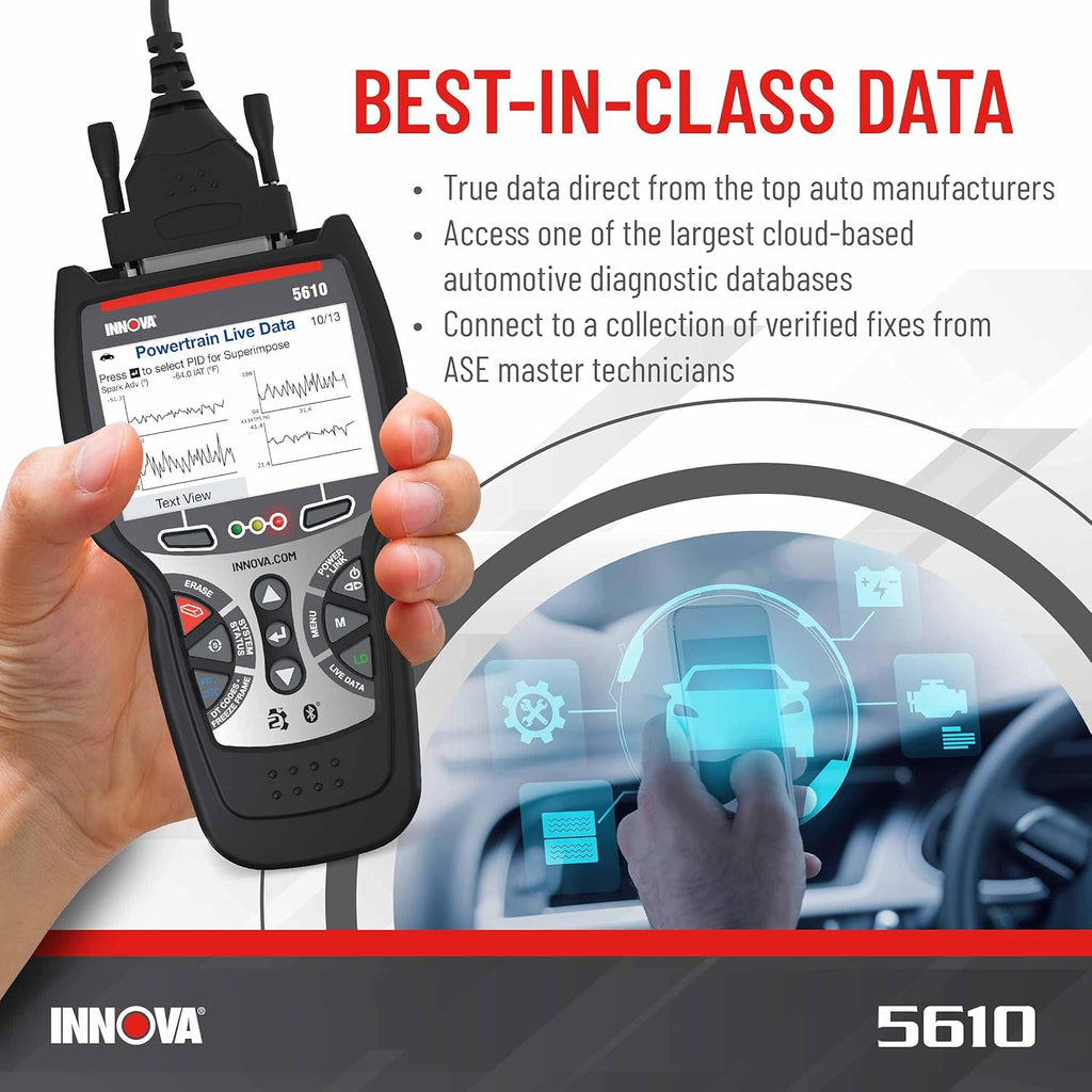 OBD2 Diagnostic Code Scanner N52106