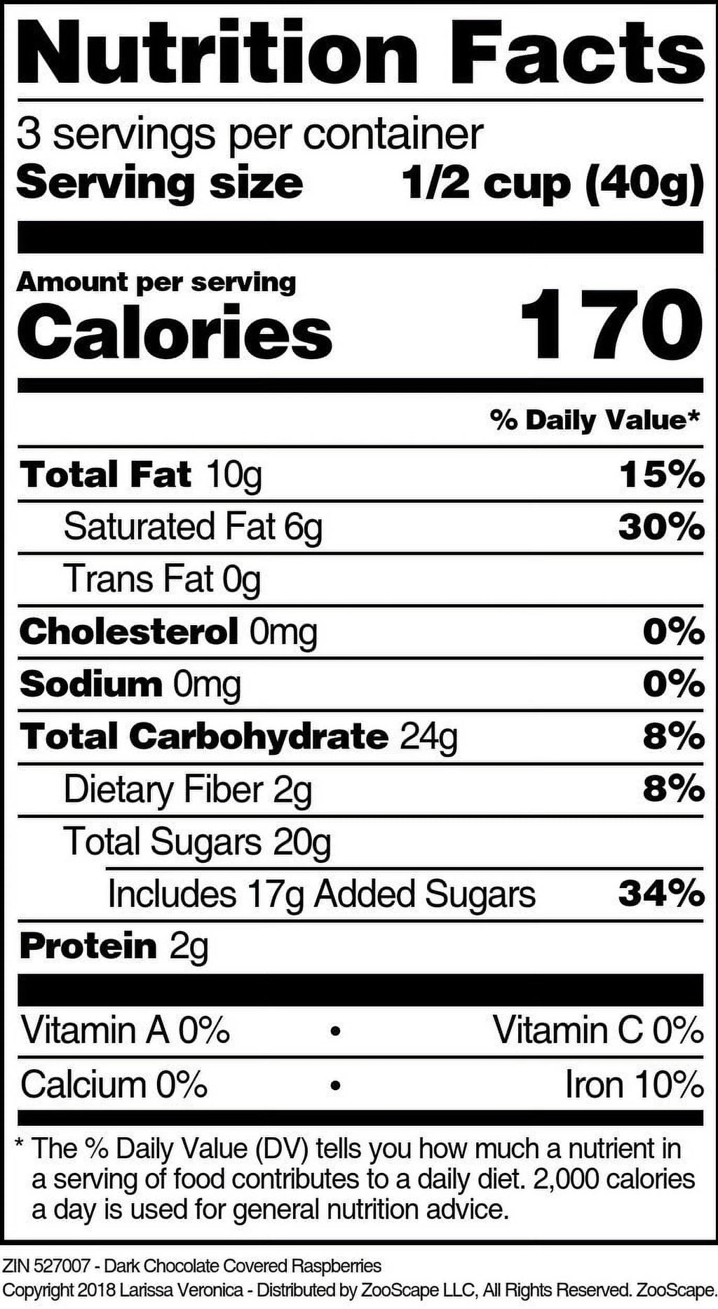 Dark Chocolate Covered Raspberries 4 oz 2-Pack R406710