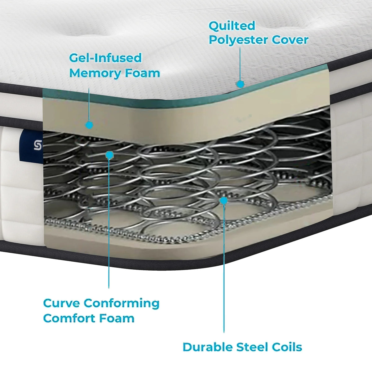 Queen Plush Gel Memory Foam Spring Mattress G333762