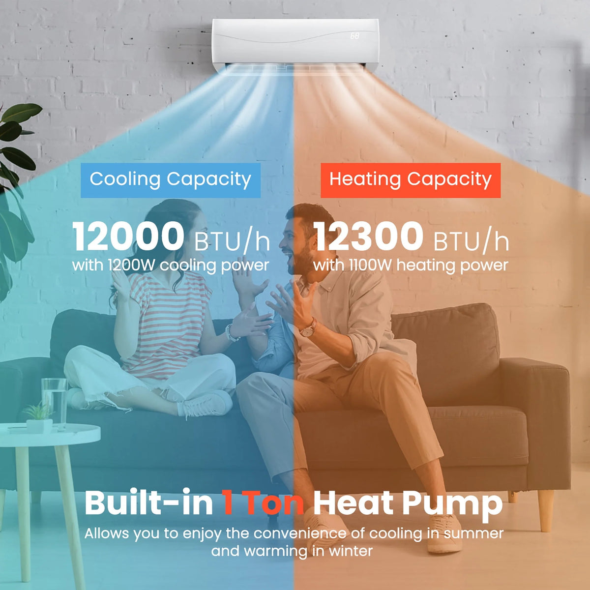 12000 BTU Mini Split Air Conditioner & Heater 20 SEER2 115 V Wall-Mounted AC Unit C14035