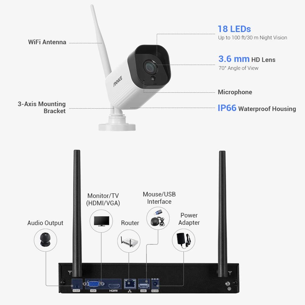 8CH Wireless Security Camera System with 1TB HDD and 4 1080P Outdoor Cameras L778322