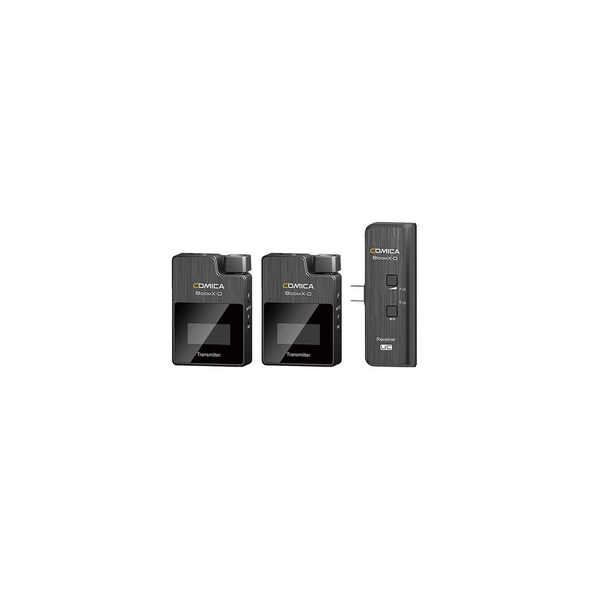 2.4 GHz Dual Wireless Microphone System Q8465