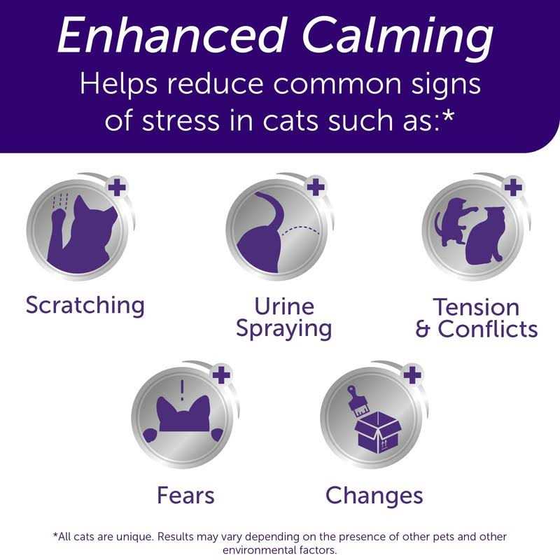 30 Day Cat Diffuser Refill W9609