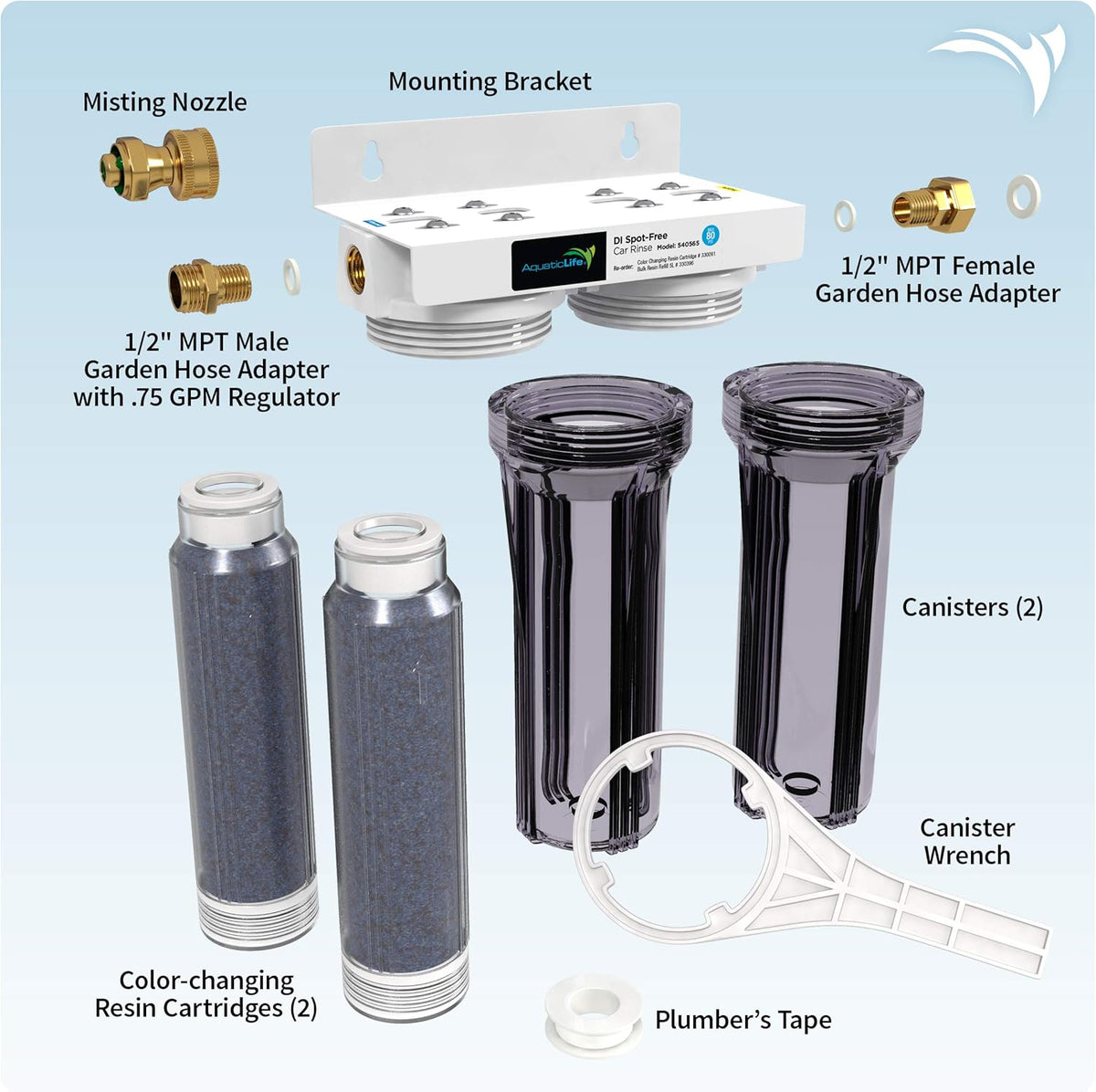 Deionized Spot-Free Car Rinse Unit M831025