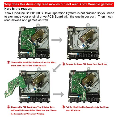 Blu-ray Disc DVD Drive Replacement with T8 T10 Opening Tool U497