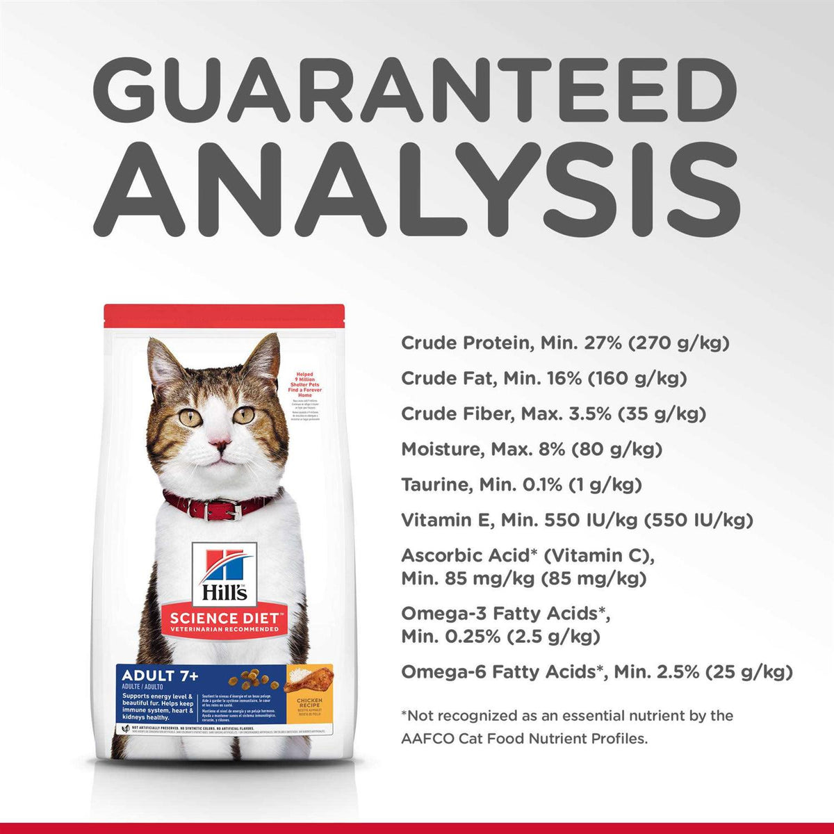 Adult 7+ Chicken Recipe Dry Cat Food V282
