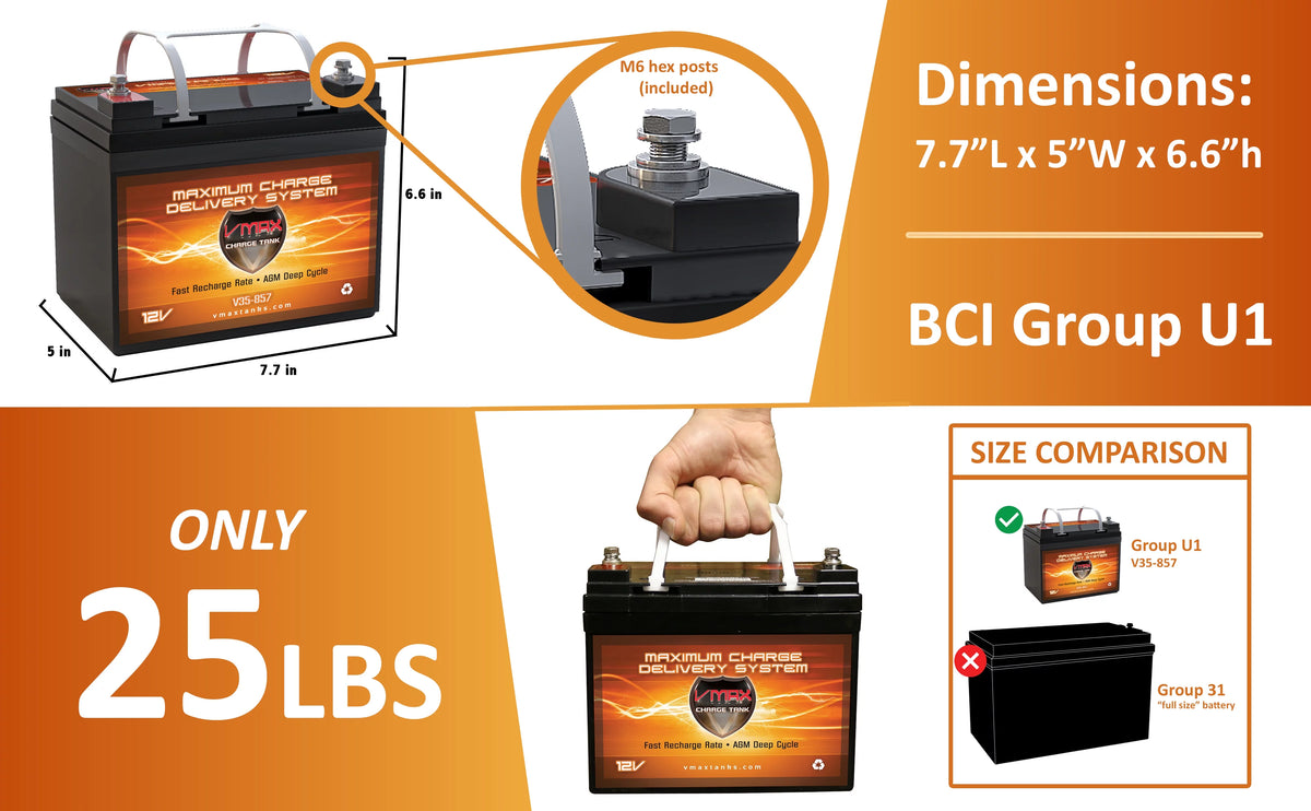 12V 35AH AGM Battery E21570