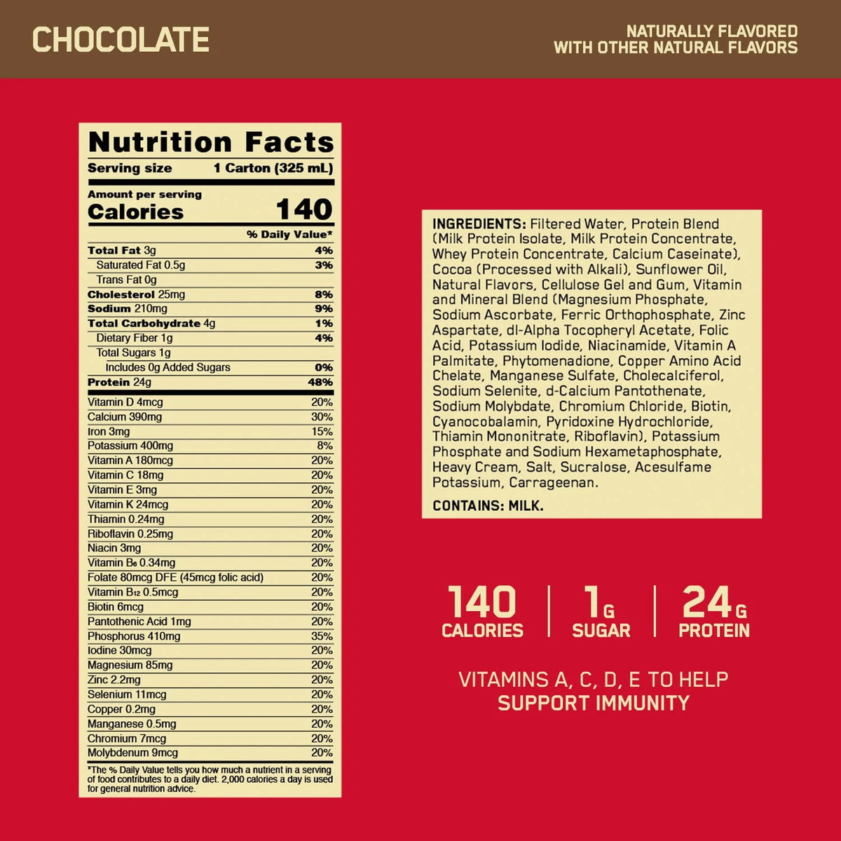 Ready to Drink Chocolate Protein Shake 4 Pk D4280