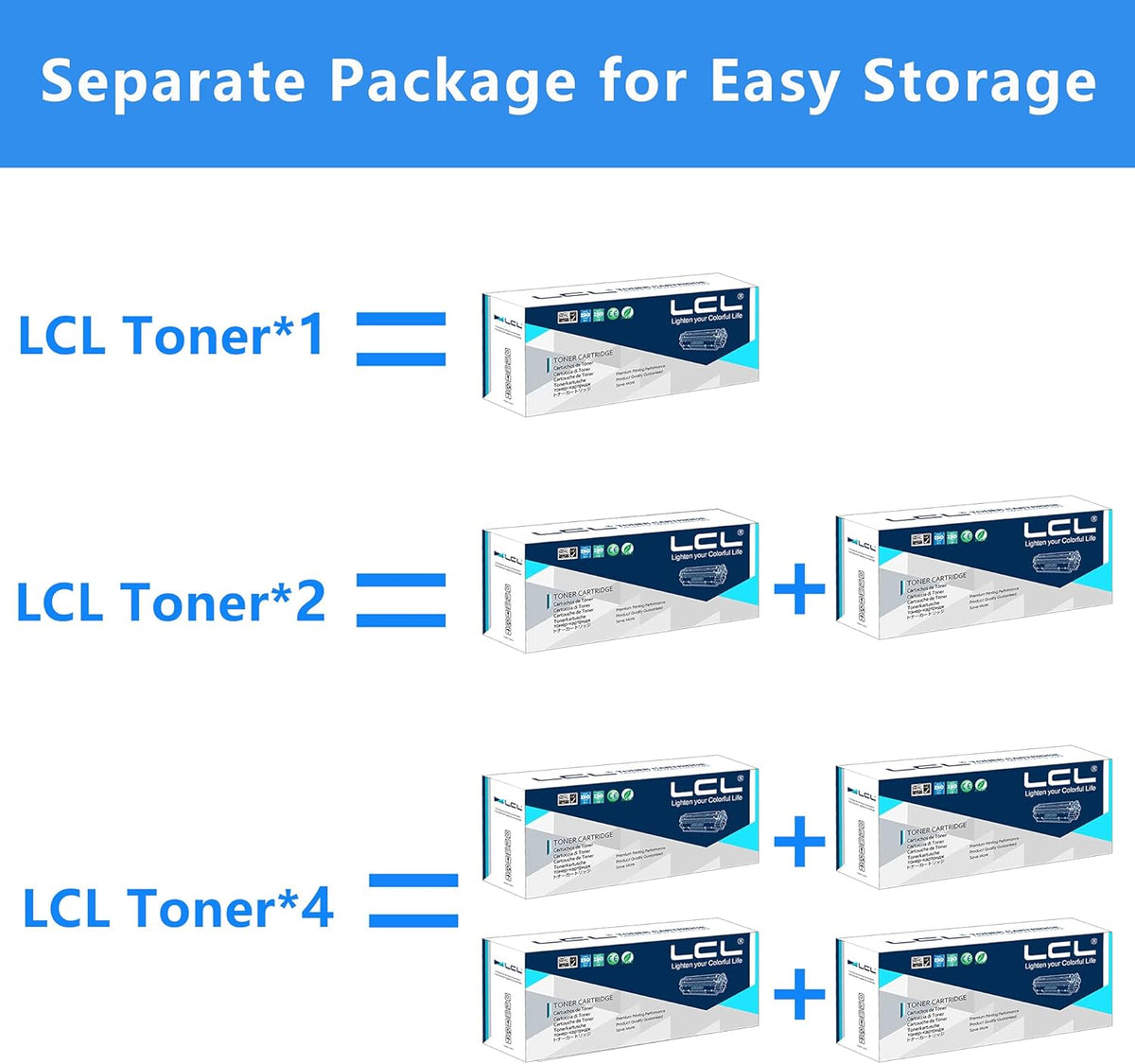 Compatible Toner Cartridge Replacement 4-Pack KCMY T900