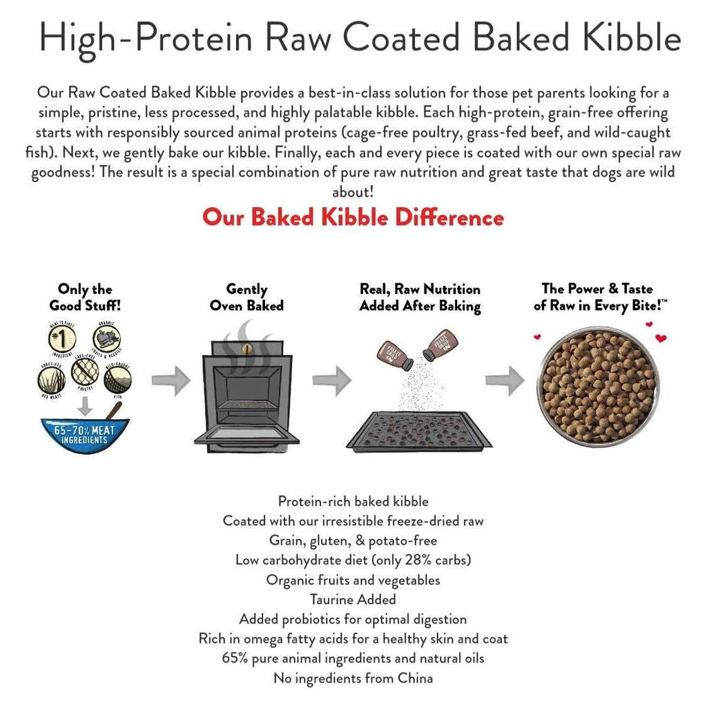 Duck Raw Coated Kibble Dog Food O186