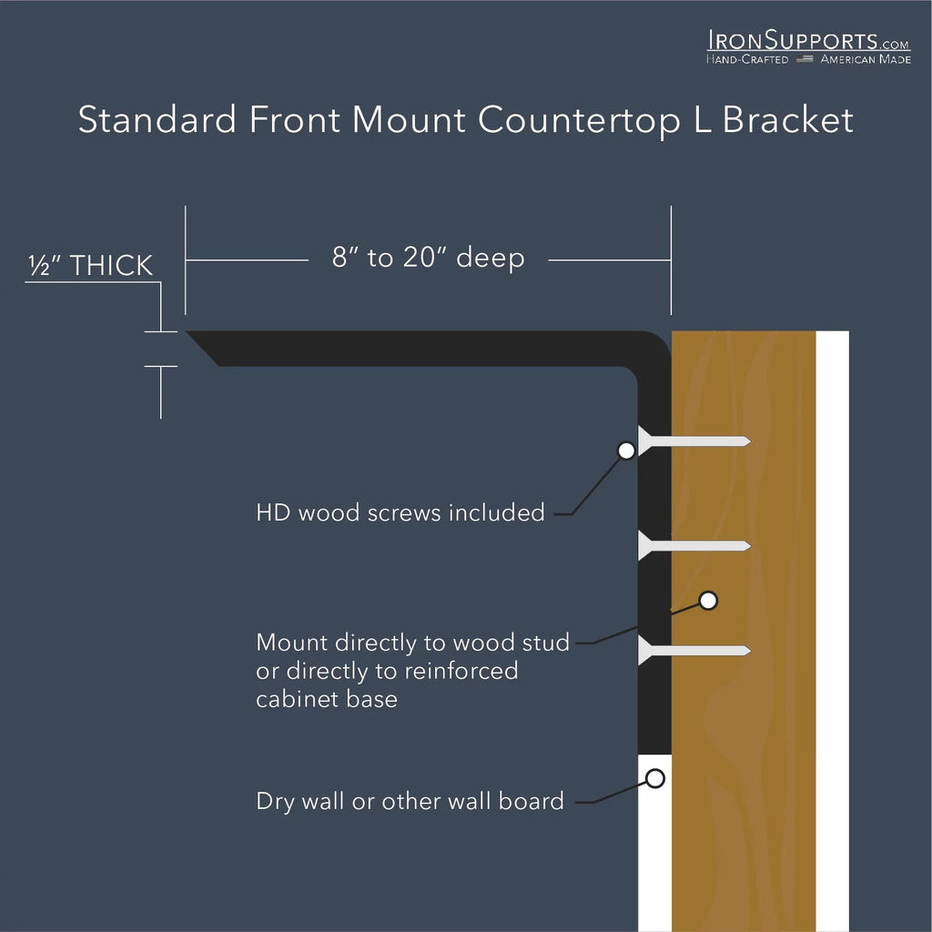 Countertop L Bracket V30881