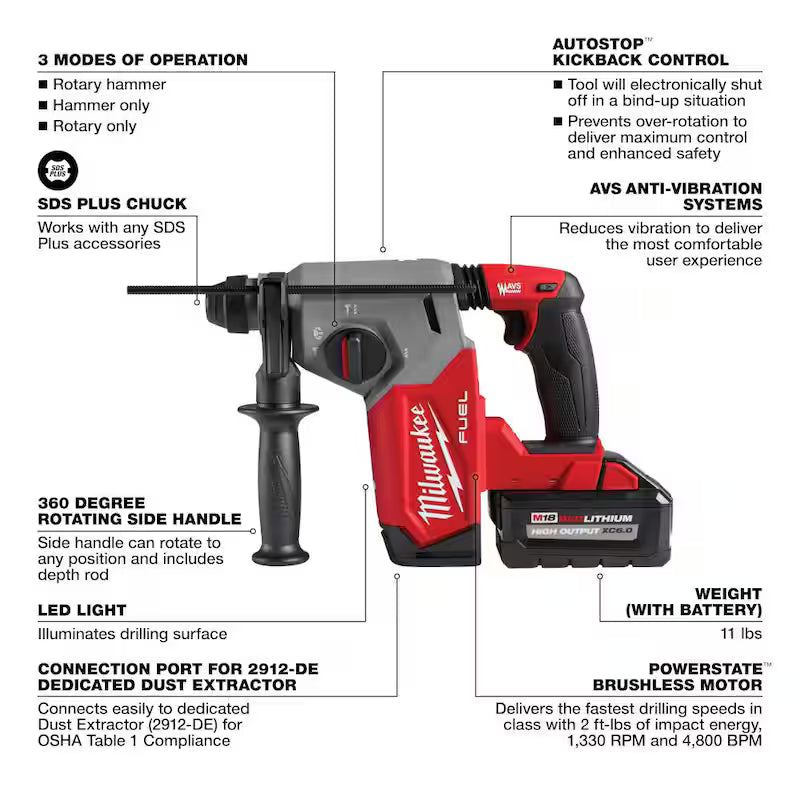 18V Lithium-Ion Brushless Cordless SDS-Plus Rotary Hammer Kit A79581