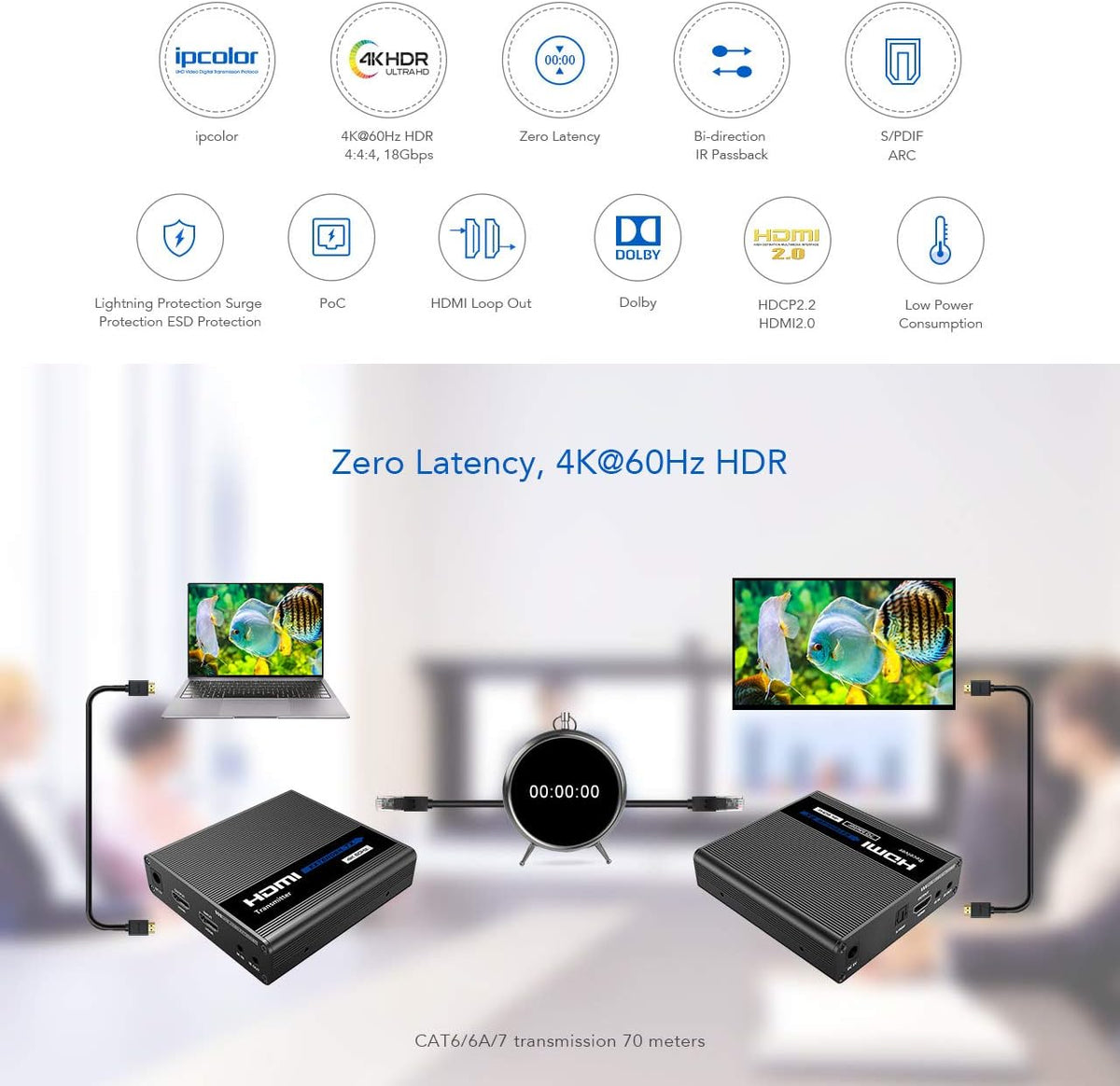 4K@60Hz HDMI Extender Single Cat6/6A/7 230Ft Transmitter and Receiver E666074