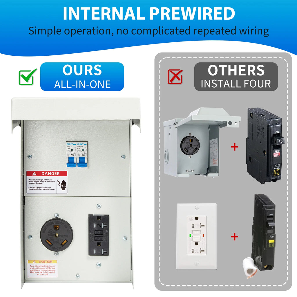 Prewired 30 Amp RV Power Outlet Box & 20 Amp GFCI Receptacle O8770