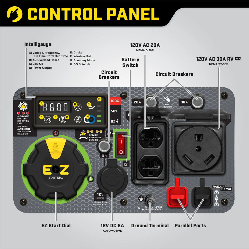 4500-Watt Wireless Remote Start Inverter Generator H671