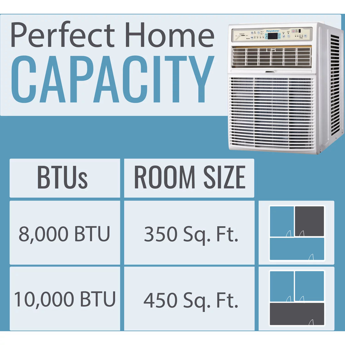 8,000 BTU Slider/Casement Window Air Conditioner D244381