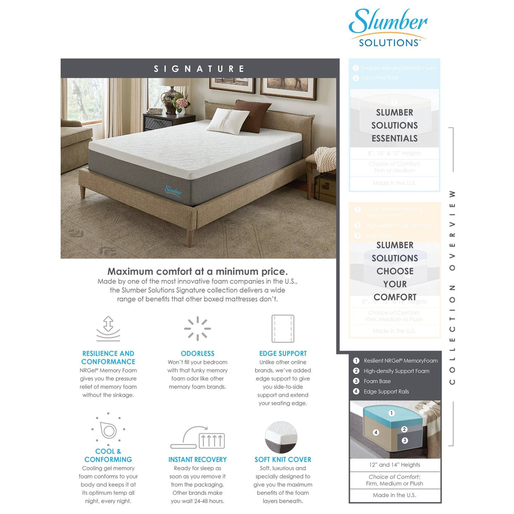 12-Inch Firm Memory Foam Mattress California King D4663