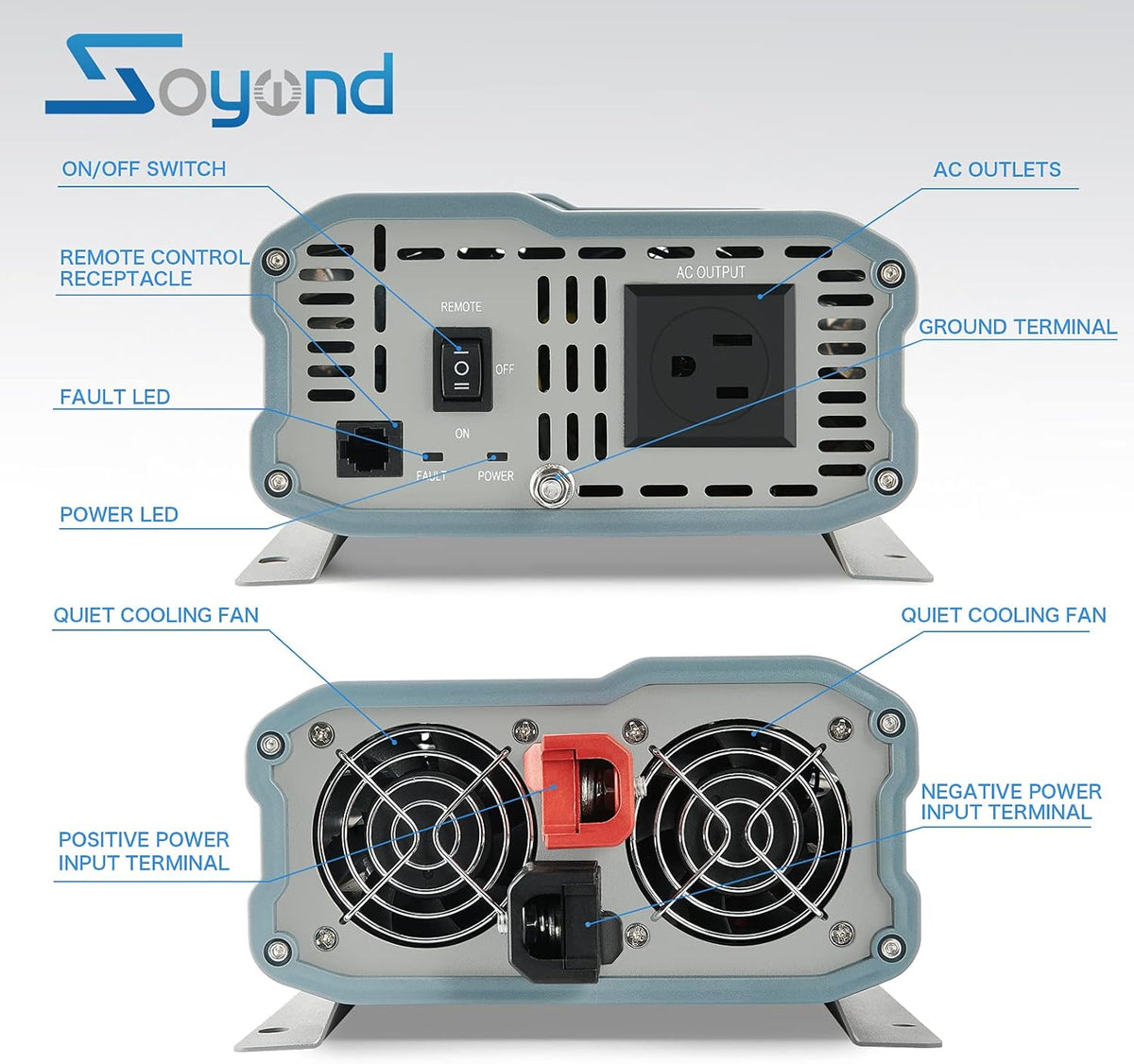 Pure Sine Wave 1000 Watt Power Inverter T54022