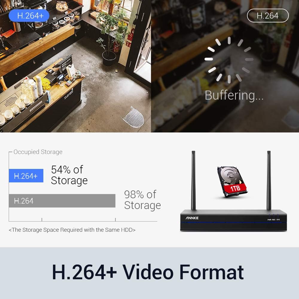 8CH Wireless Security Camera System with 1TB HDD and 4 1080P Outdoor Cameras L778322