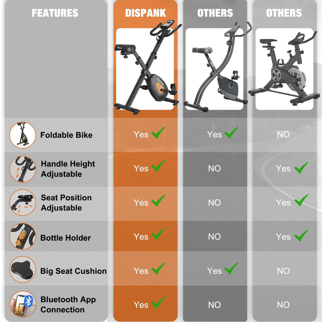 Folding Exercise Bike X378