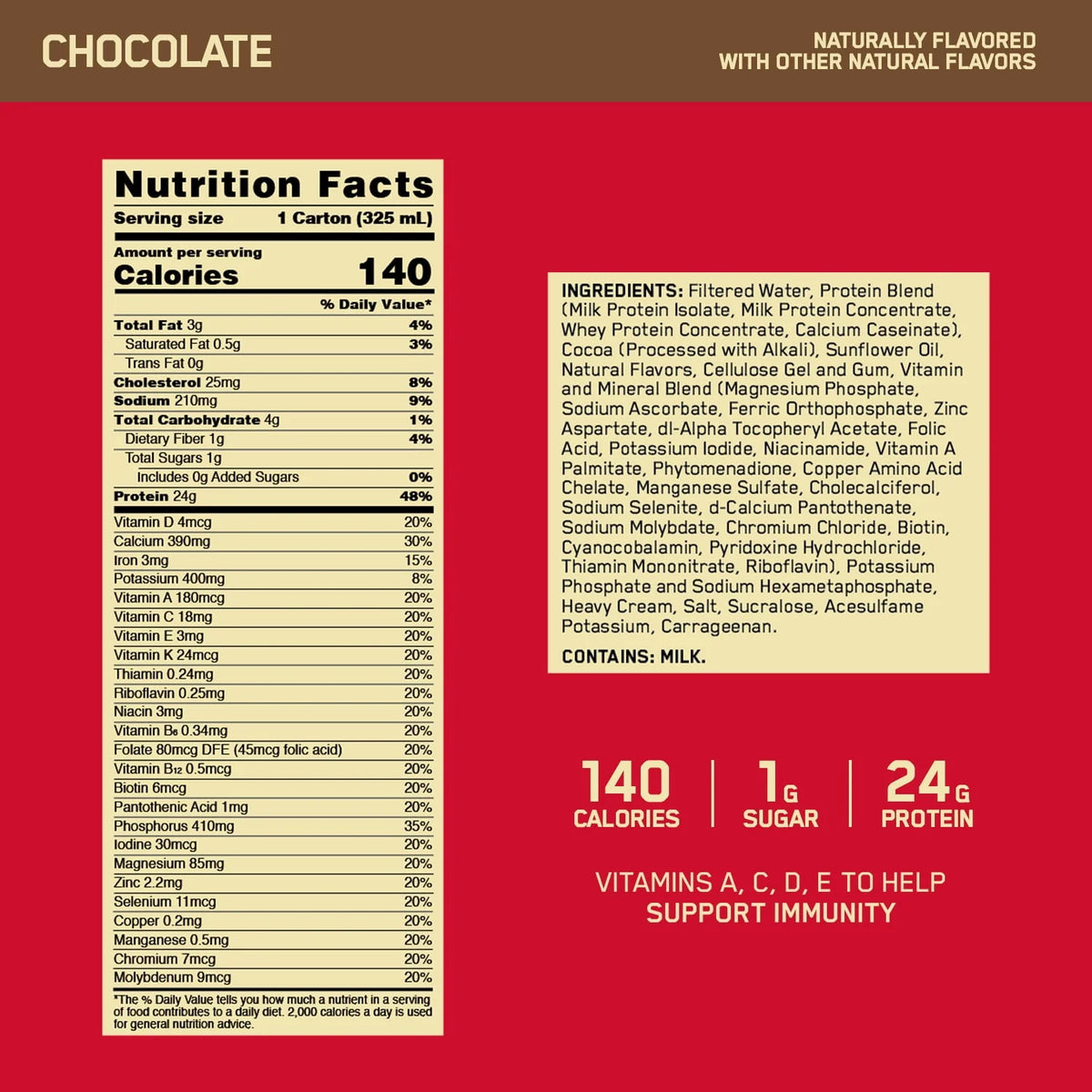 Ready to Drink Chocolate Protein Shake 4 Pk D4280