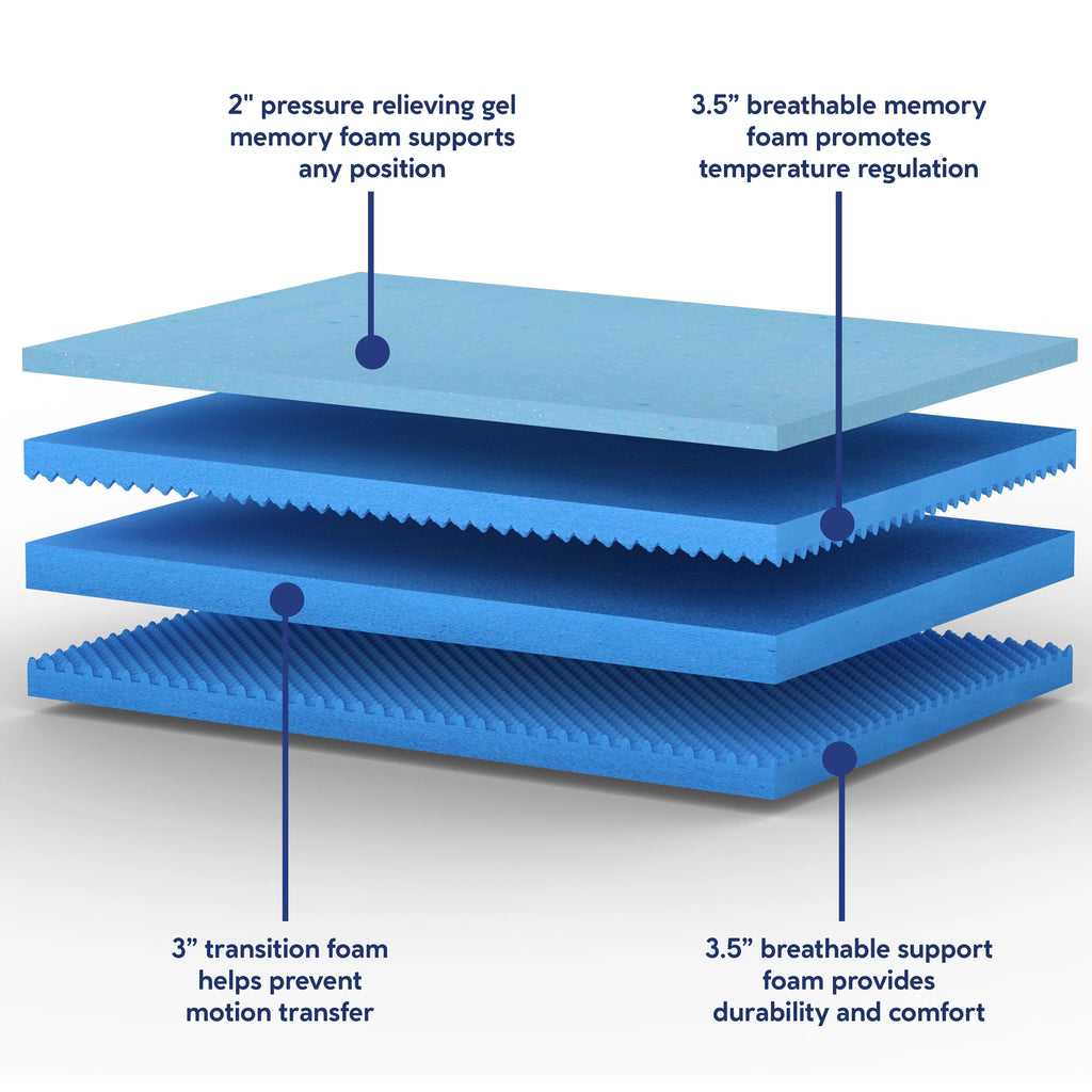 Queen Cooling Gel Memory Foam Mattress M78017
