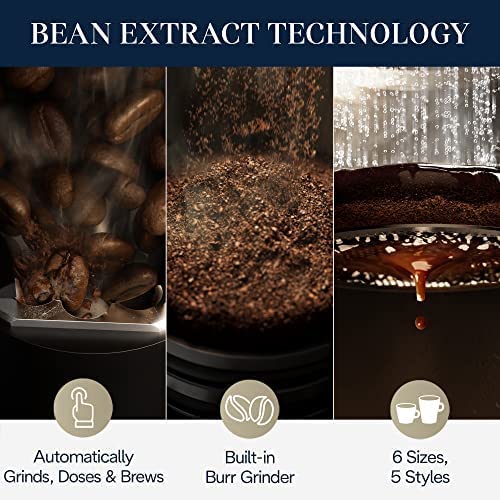 Drip Coffee Maker with Built In Grinder, 8 oz to 24 oz P107