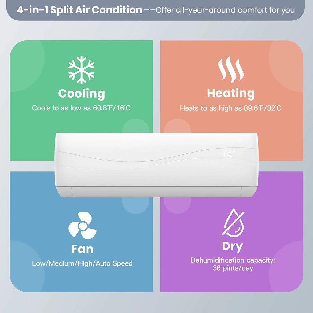 12000 BTU Mini Split Air Conditioner & Heater 20 SEER2 115 V Wall-Mounted AC Unit C14035