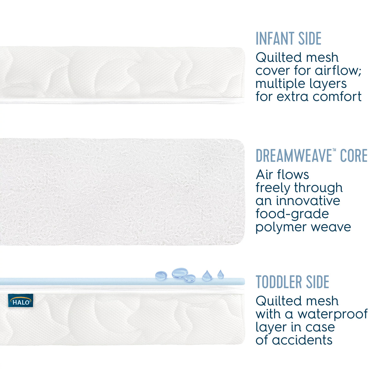 Breathable Dual-Sided Crib Mattress I241