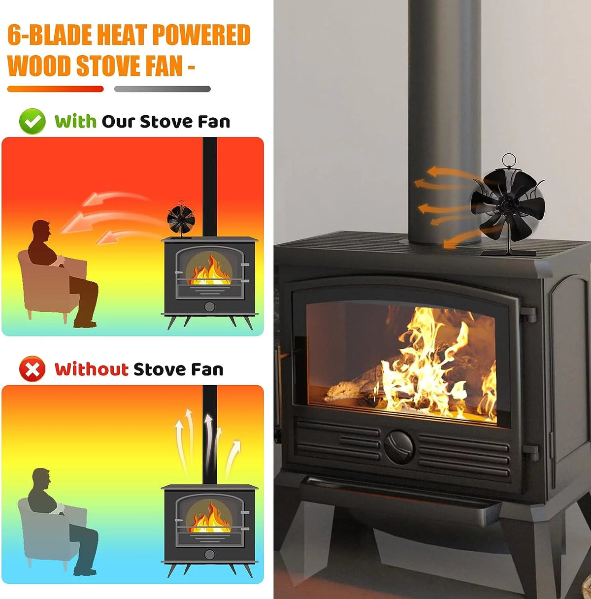 Wood Stove Fan with Bracket M232597