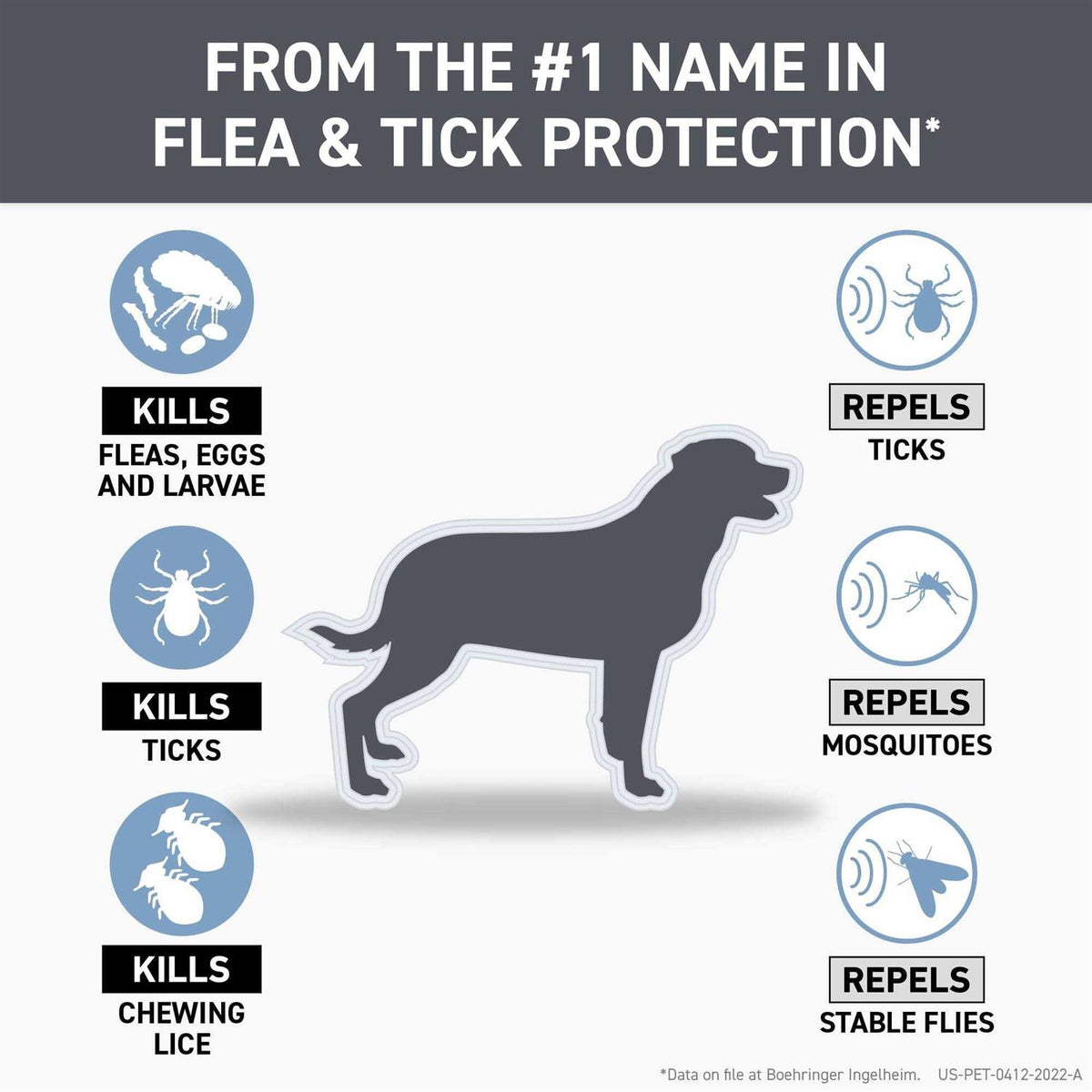 Flea & Tick Treatment for Small Dogs R66492